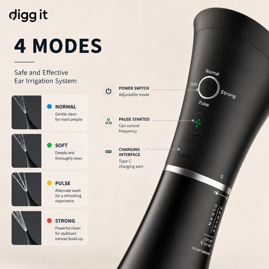 Digg-it Flow