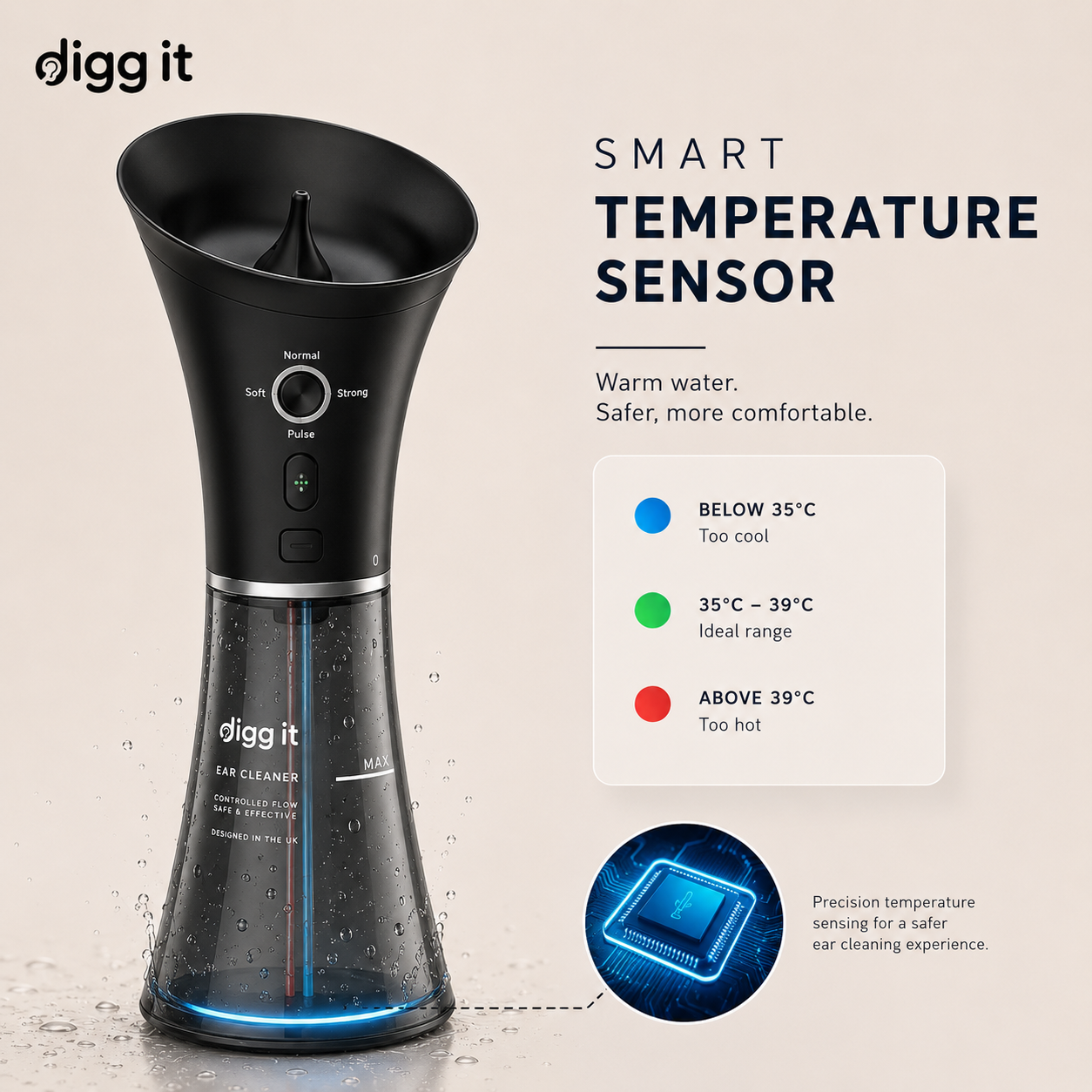 Digg-it Flow