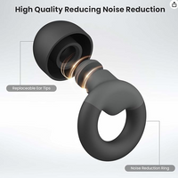 Digg it Ear Plugs For Sleep